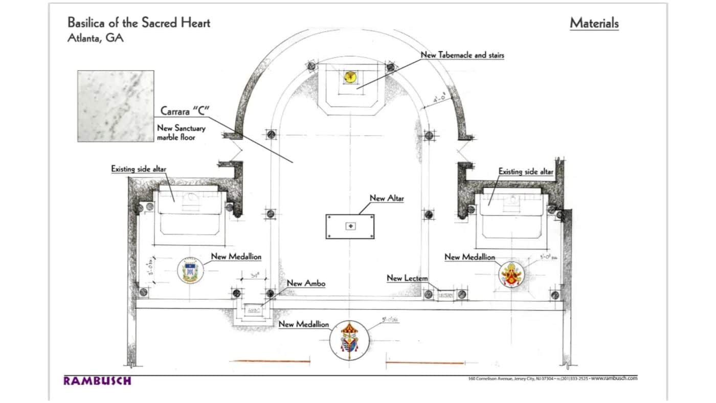 A floor plan illustration showing new features in the front of a church